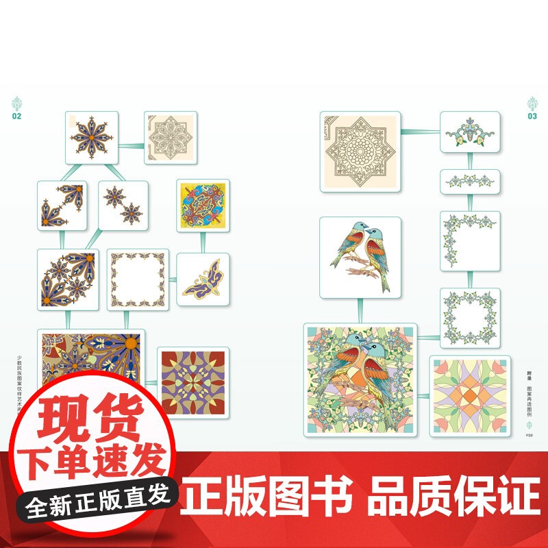 少数民族图案纹样艺术再现 探寻少数民族图案产生的历史过程 再现少数民族图案纹样与创新再造 更好地继承和弘扬中华传统文化高清大图