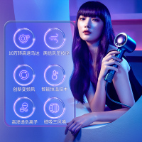 直白高速吹风机负离子护发家用大功率不伤发静音冷热电吹风筒发廊HL907