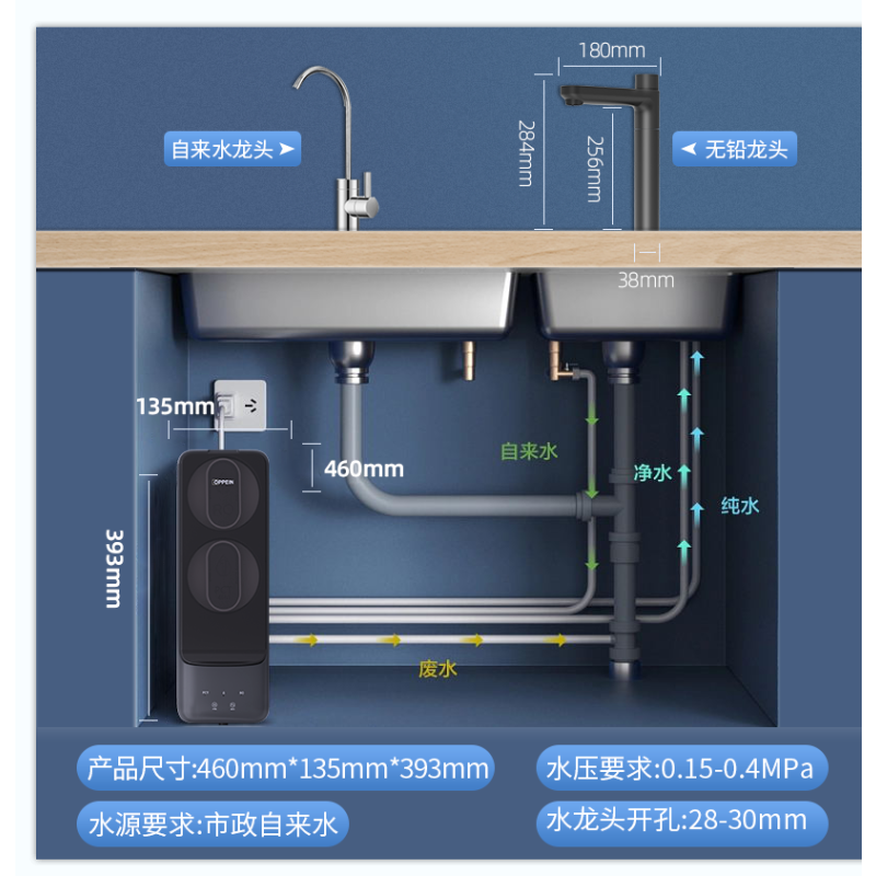 OPPEIN欧派净水器R1000CA1家用厨下式净水饮一体机ro反渗透大流量2.7L/min欧派橱柜母婴直饮1000G
