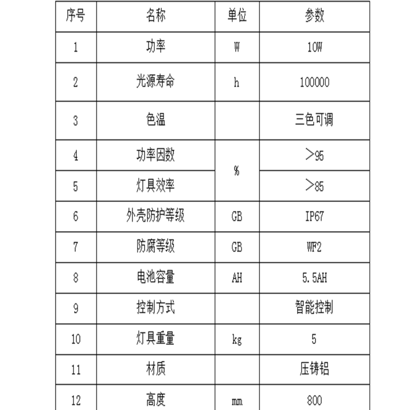 蓝立智造太阳能草坪地插灯LT6613高清大图