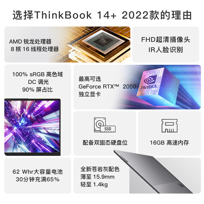 联想ThinkBook 14+ 标压笔记本电脑 2022款 14英寸标压轻薄本(R7-6800H/16G/512G/RTX2050独显/2.8K/90Hz/Win11)