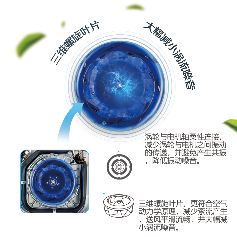 志高(CHIGO) 3匹单冷220V中央空调 吸顶空调 天花机 商铺用嵌入式 天井机 嵌入机吸顶式