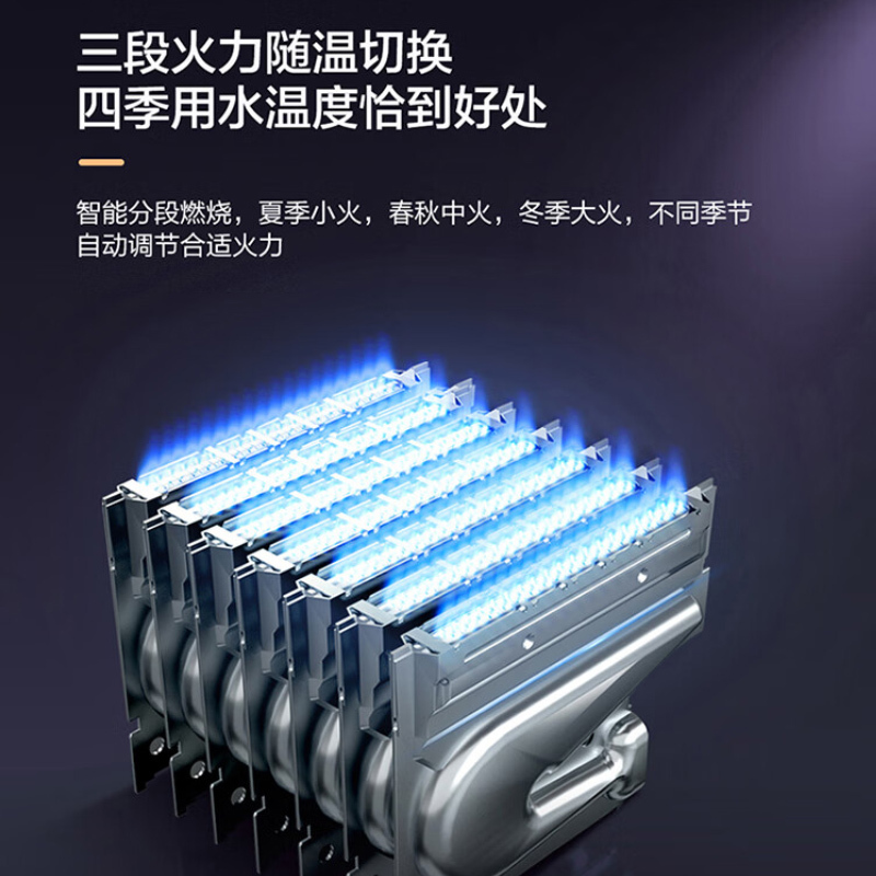 海尔(haier)燃气热水器12升天然气水气双调精准控温三段燃烧ECO智慧节能智能WIFI智控五重净化抑菌WG3高清大图