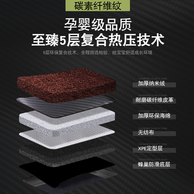 适用于雷克萨斯ES200H RX300 ES300H NX200 RX270全包围汽车脚垫