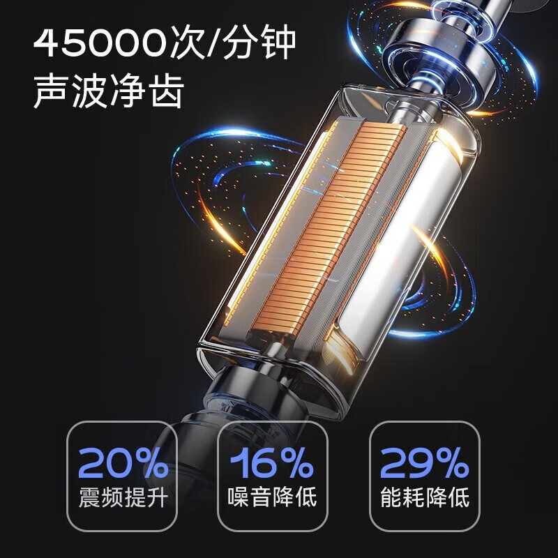 锦美客(JIMOK)德国电动牙刷成人 静音降噪 五档模式高效清洁 365天超长续航 K2深邃蓝高清大图