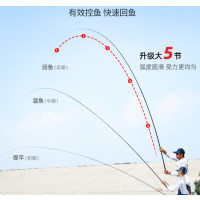 禧天龙 鱼竿6.3米*20调-墨蓝色（单位：根）