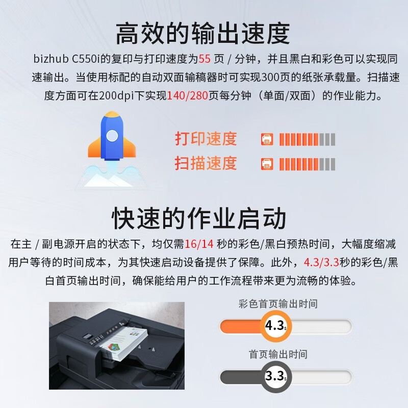 柯尼卡美能达(KONICA MINOLTA) bizhub C550i A3彩色复合机(输稿器+双纸盒+100页鞍式装订高清大图