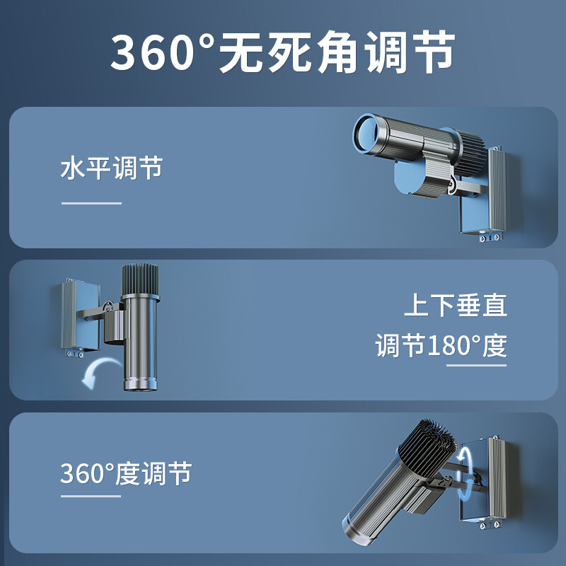 投影射灯安全消防标识志危险警示文字过道LED走廊筒灯35w静止-黑色灯具