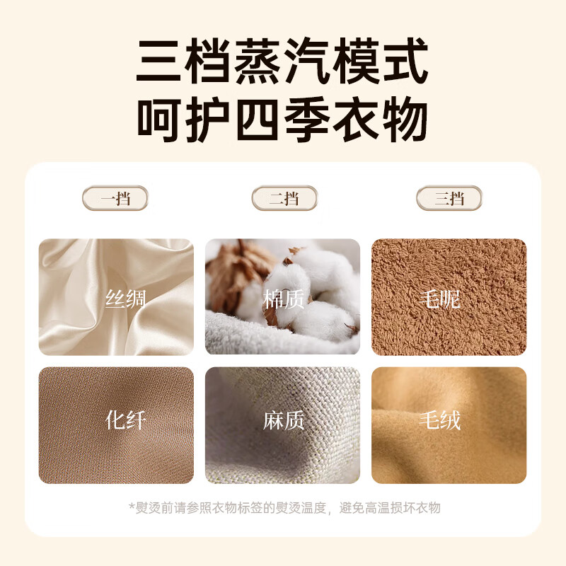 小熊(Bear)挂烫机家用挂式熨烫机蒸汽挂烫机手持熨斗大功率商用服装店礼品(带熨烫板)[国家补贴]GTJ-F20P2高清大图
