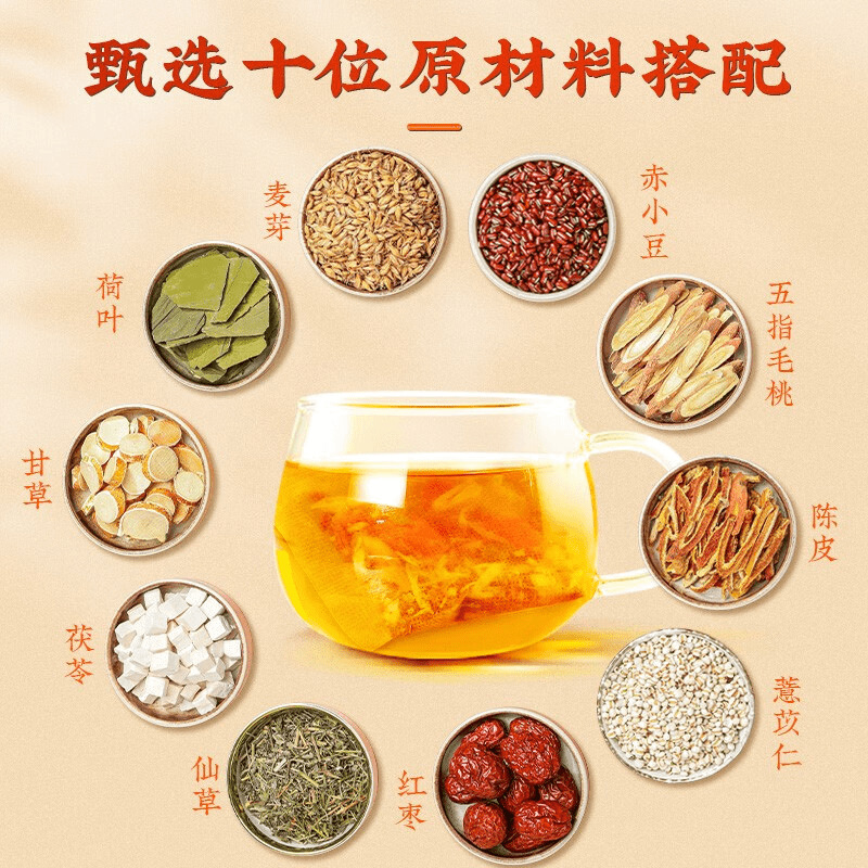 新包装 北京同仁堂五指毛桃茯苓薏米茶内廷上用155克薏苡仁赤小豆茶养生茶官方正品高清大图