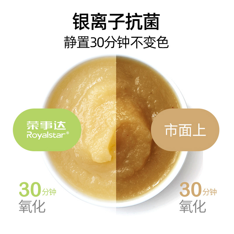 荣事达(Royalstar)陶瓷小奶锅宝宝婴儿辅食锅抗菌煎煮一体儿童专用家用米糊燃气灶不粘RA13220301