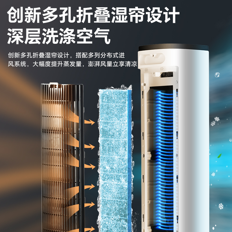 格力空调扇家用冷风扇智能语音遥控制冷塔扇移动小空调扇客厅卧室办公加湿水冷风机节能省电单冷循环扇KS-05S62Dg高清大图