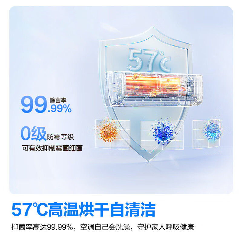 科龙空调 3匹挂机 静省电新一级能效变频大风量客厅省电空调KFR-72GW/GK3D-X1高清大图