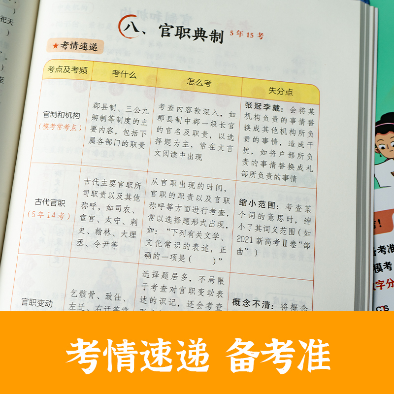 [抖音同款]高中必背文学文化常识 高中通用 [正版]高中必背文学文化常识高中通用初中开心语文考点高考古代历史现代初中文学
