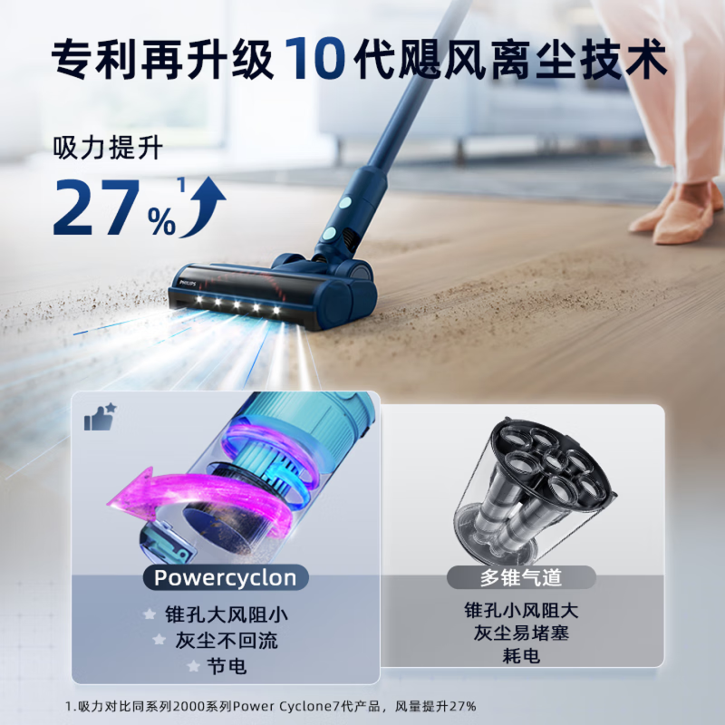 飞利浦(PHILIPS)吸尘器家用大吸力无线吸尘器 除螨仪多功能 吸拖一体60分钟长续航 吸尘器XC5141/01高清大图