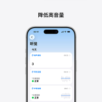 AirPods Pro 3 无线耳机