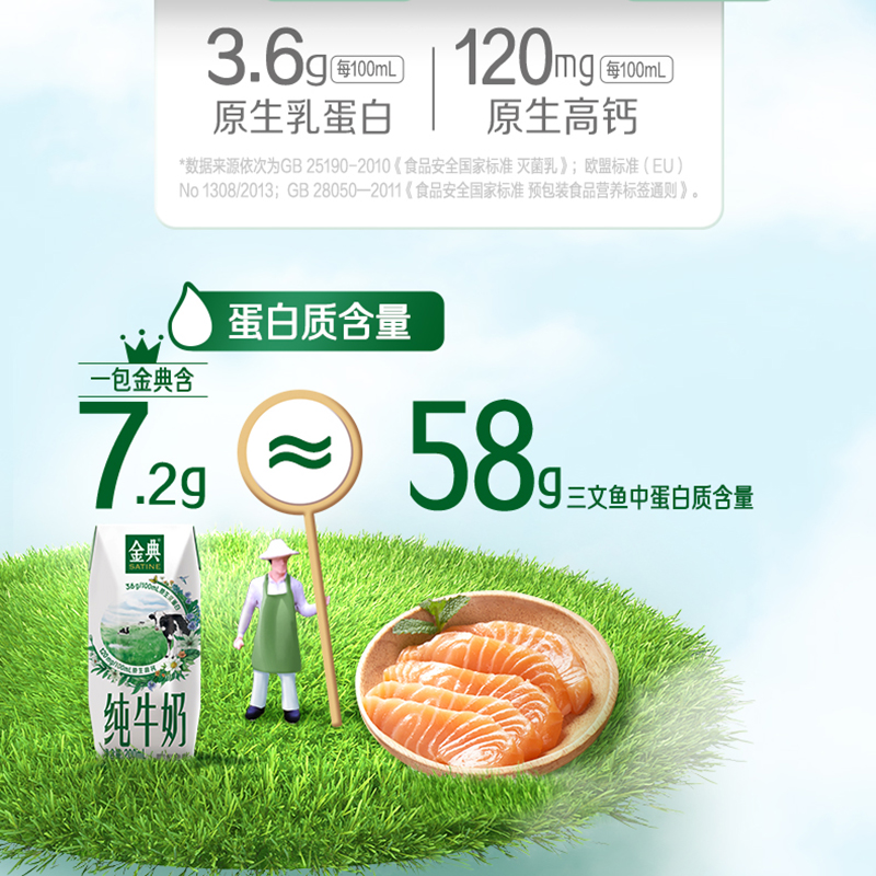 [3月生产]伊利金典(SATINE)纯牛奶200ml*12盒*1箱3.6g乳蛋白原生高钙高清大图