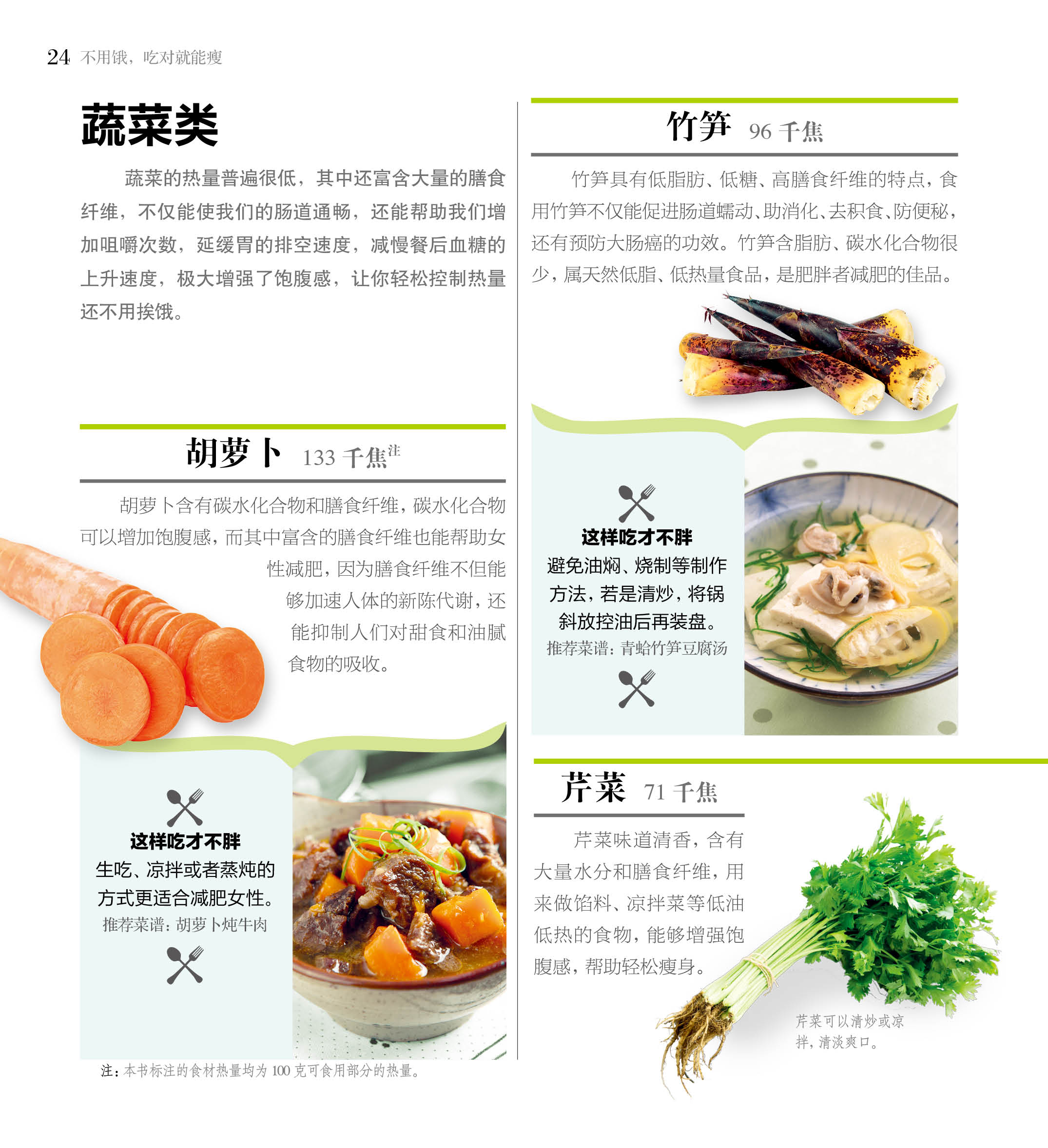 [醉染正版]不用饿吃对就能瘦 减肥食谱书瘦身大全瘦身食谱健身餐食谱轻食食谱轻食餐教程烹饪书籍菜谱 家用 新手学7天瘦肚子高清大图