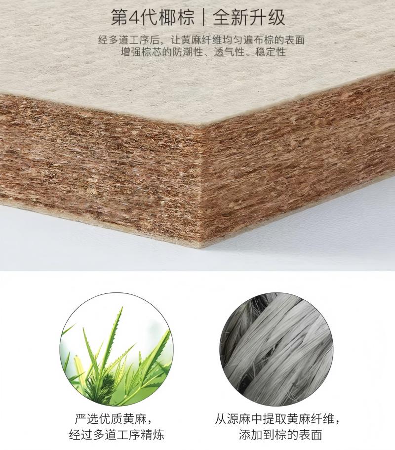 鑫苏威安睡床垫C12 XSW-CD-12Z 张高清大图