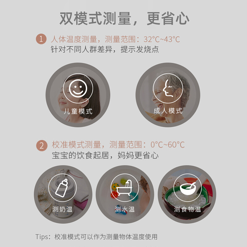 中锐智采 额温枪额温计温度计体温枪