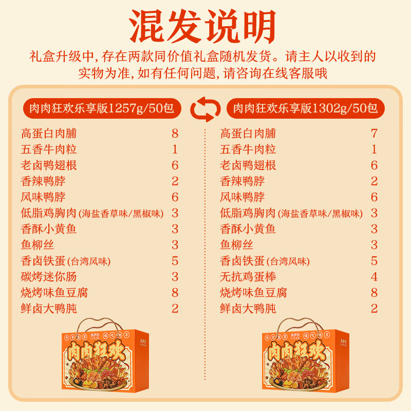 来伊份休闲零食混合坚果每日坚果礼盒营养健康独立小包装办公室零食高清大图