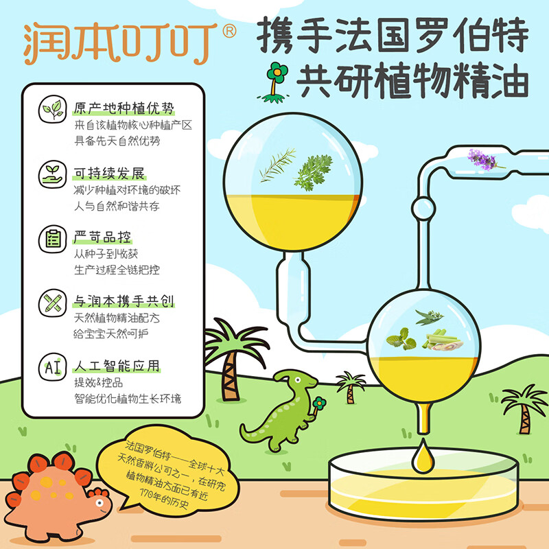 润本 叮叮 植物精油贴 经典卡通贴36片装*2盒高清大图