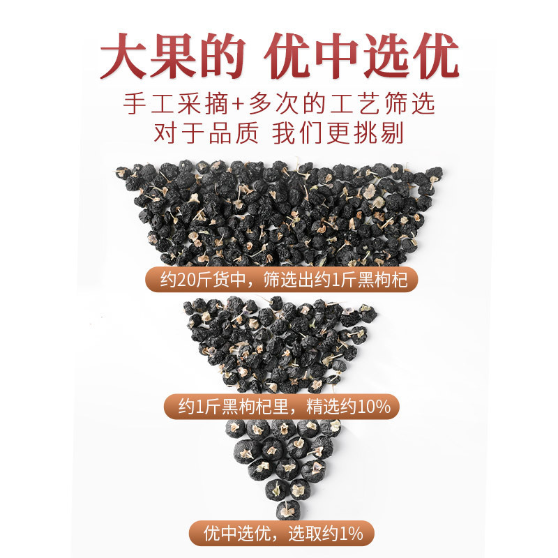 青源堂牌 黑枸杞 青海柴达木诺木洪黑枸杞子大果 100g礼盒装高清大图