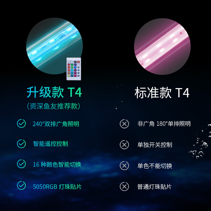 鱼缸灯led灯防水照明灯水族箱增艳七彩潜水灯龙鱼灯管水灯小型高清大图