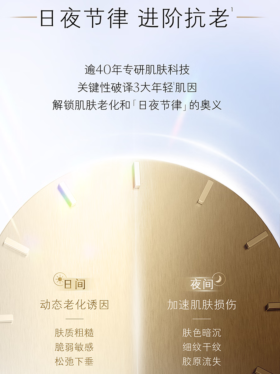 肌肤之钥(CPB)钻光日霜50mL 紧致抗氧防晒高清大图