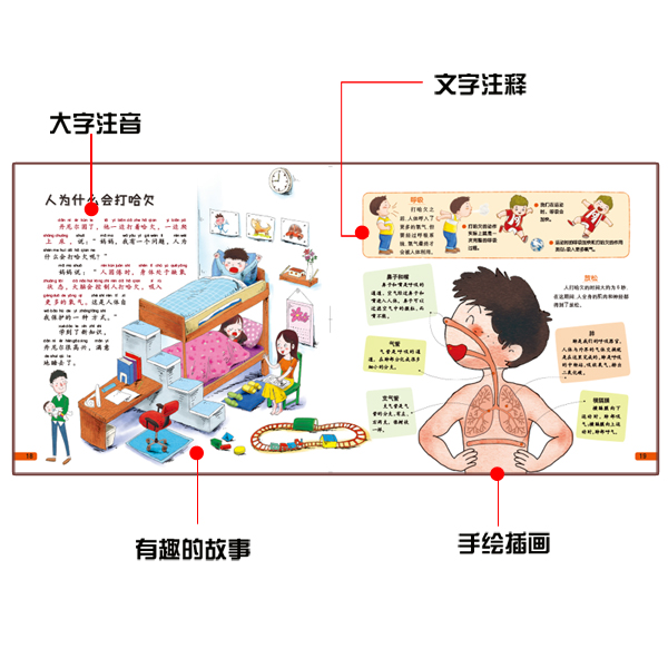 [全套5册]身体+中国+科技+海洋+神话 [正版]我们的身体儿童绘本故事书3-6-12岁我们的中国地理科普百科全书我们的高清大图