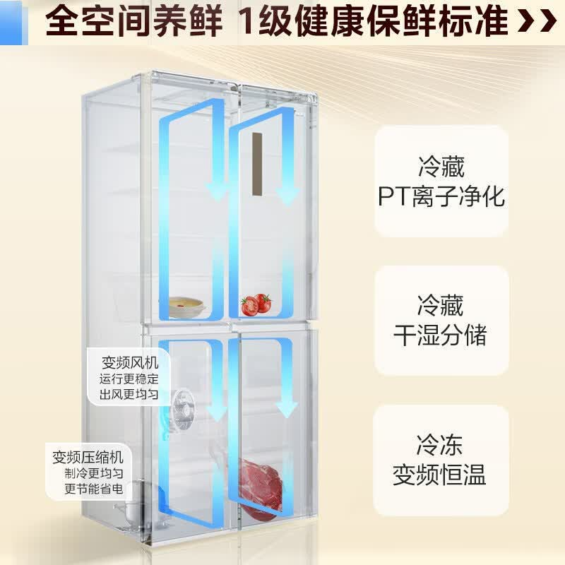 美的(Midea)480升大容量双变频一级能效十字四开门 超薄家用风冷电冰箱 MR-497WSPEA 榭湖银高清大图