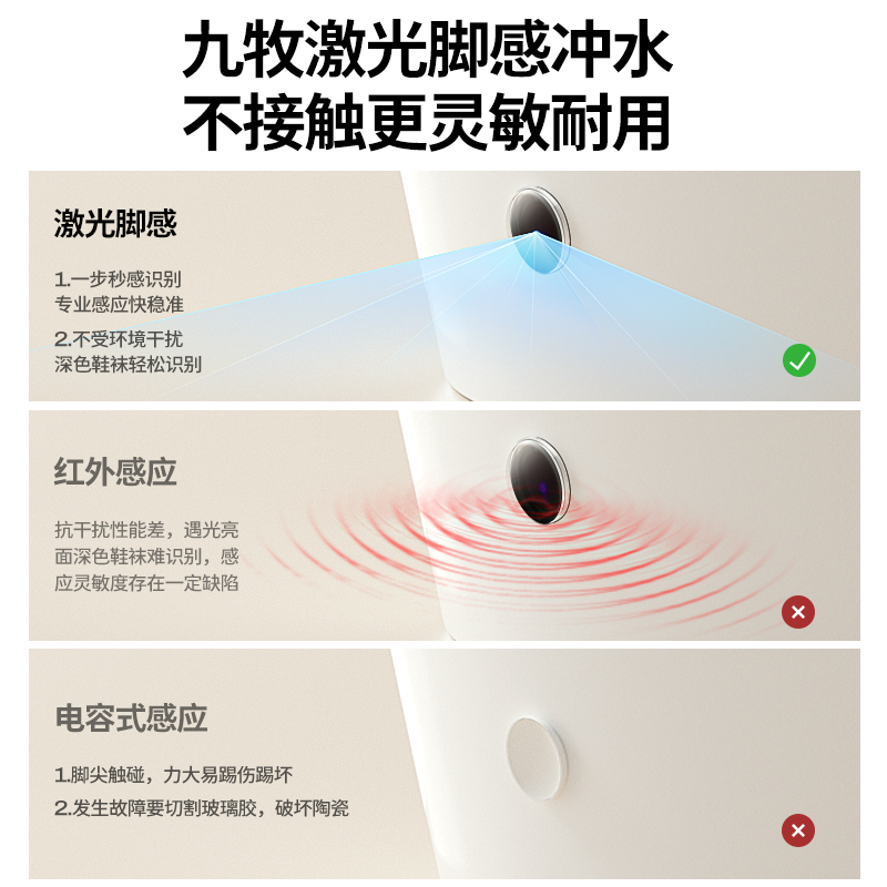 九牧智能马桶零压小户型泡沫盾家用自动节水坐便器ZS680