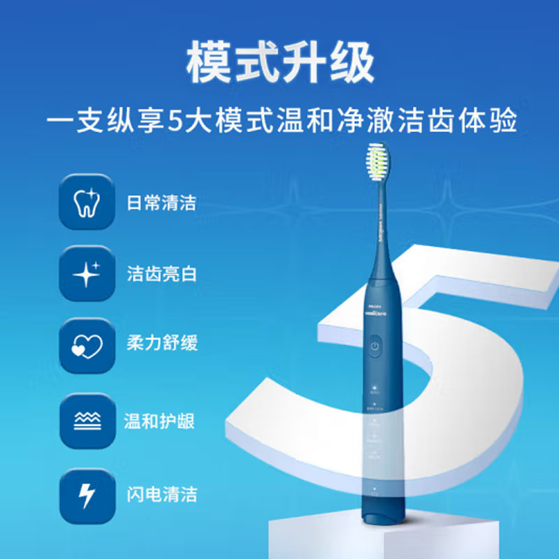 飞利浦(PHILIPS)电动牙刷成人情侣款 全新软毛柔和亮白刷头 5效宝藏刷 瑞斯白 HX2471/03高清大图