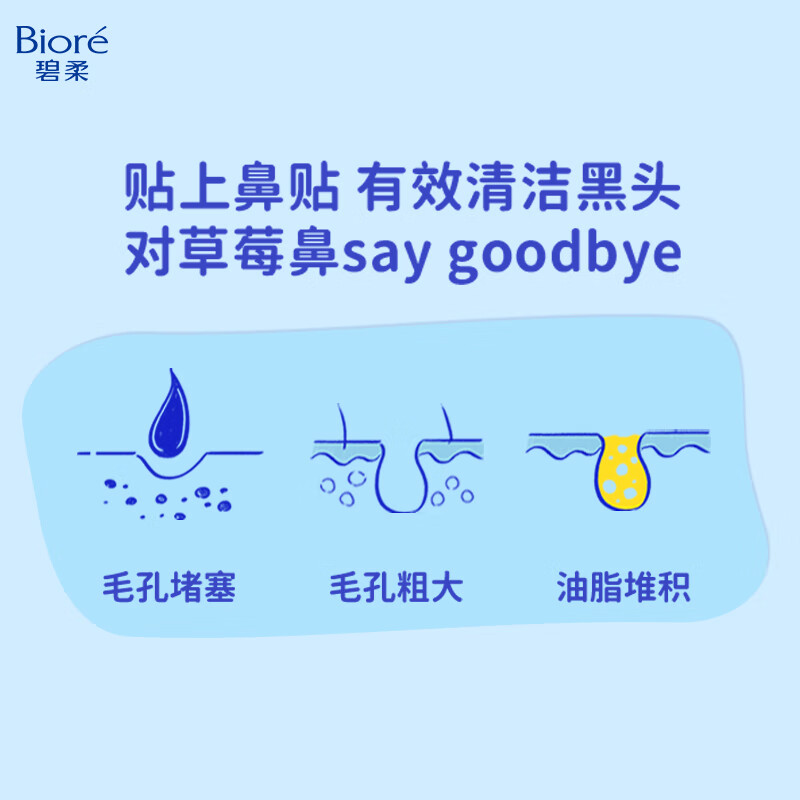 碧柔(Biore) 毛孔清洁鼻贴(玩趣时间) 10片装 清洁去黑头粉刺高清大图