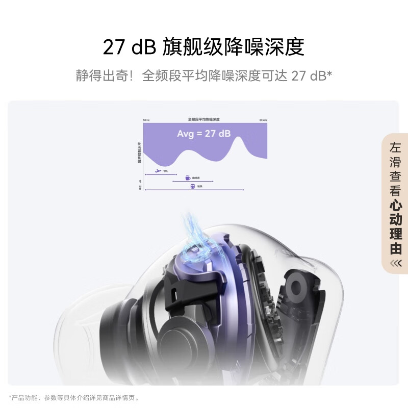 华为(HUAWEI) FreeBuds 6i 真无线蓝牙降噪耳机 旗舰级降噪深度 音乐游戏 幻夜黑高清大图