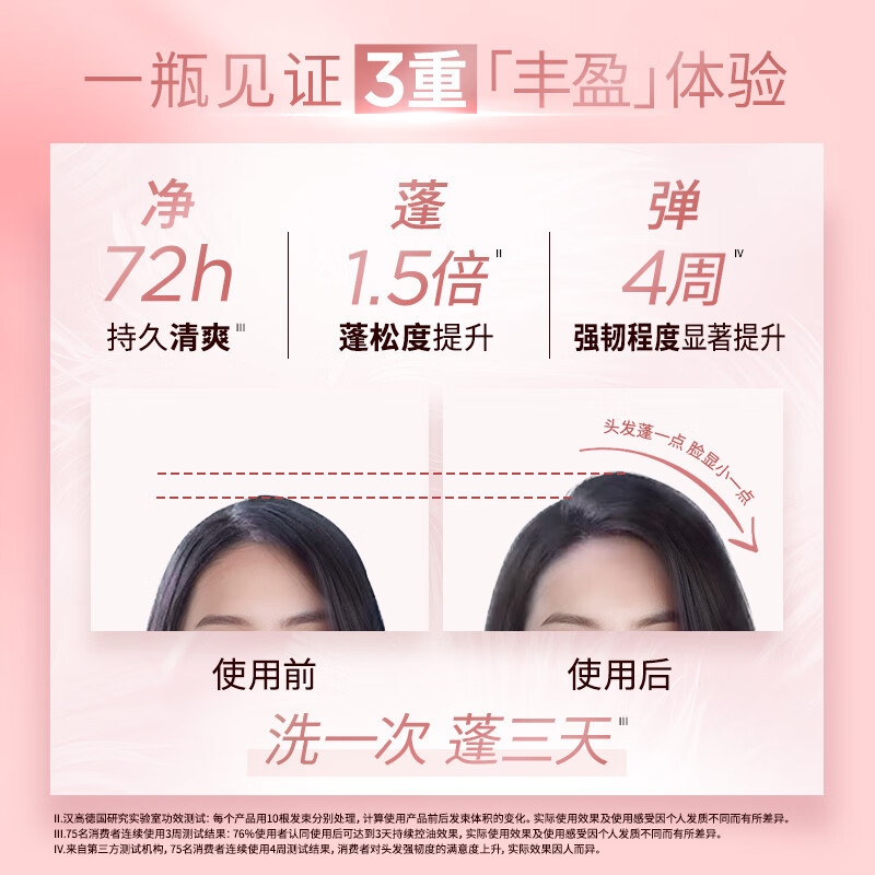 施华蔻 丰盈韧养洗发露 400ml/瓶高清大图
