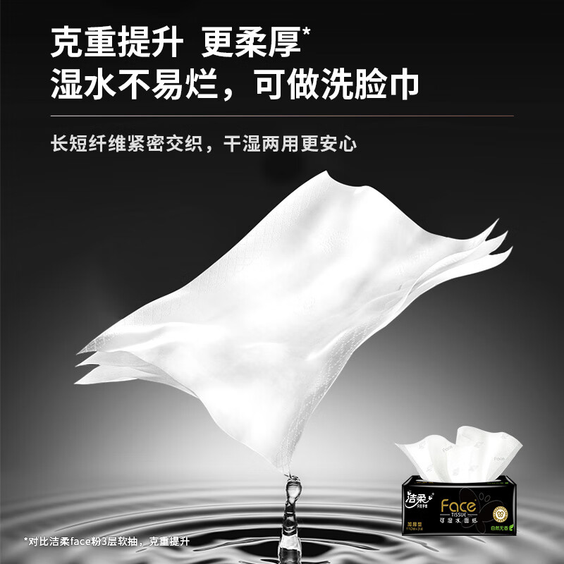 洁柔抽纸 黑Face可湿水3层110抽*18包 面巾纸 湿水强韧 整箱高清大图