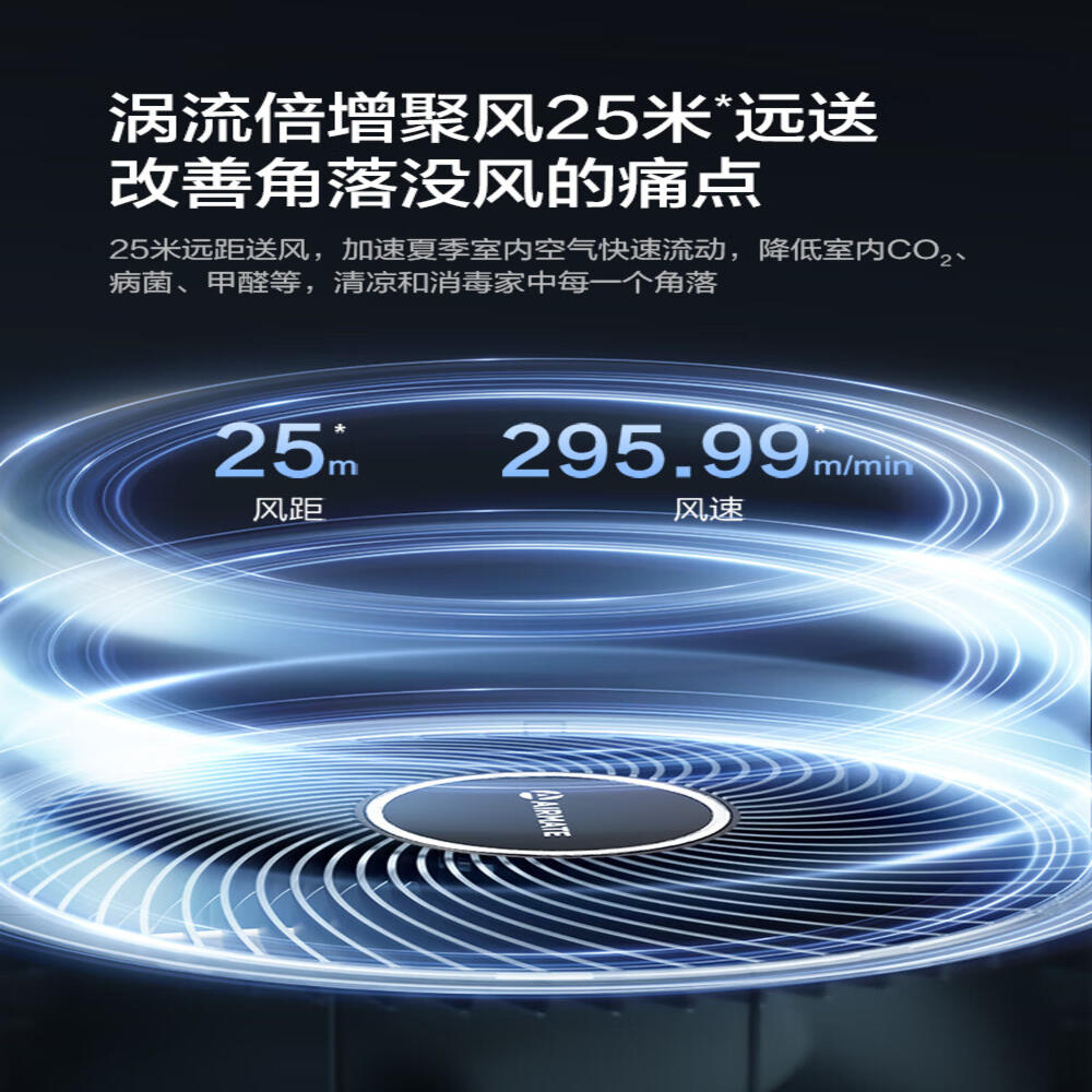 艾美特FA23-SRDI129等离子净化除菌变频一级能效语音空气循环扇高清大图