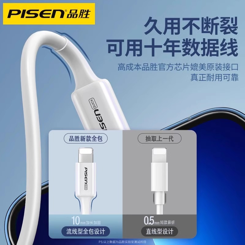 品胜适用iPhone14数据线PD20w快充线iphone13ProMax苹果12 11 8p X手机充电器线 1.8米高清大图