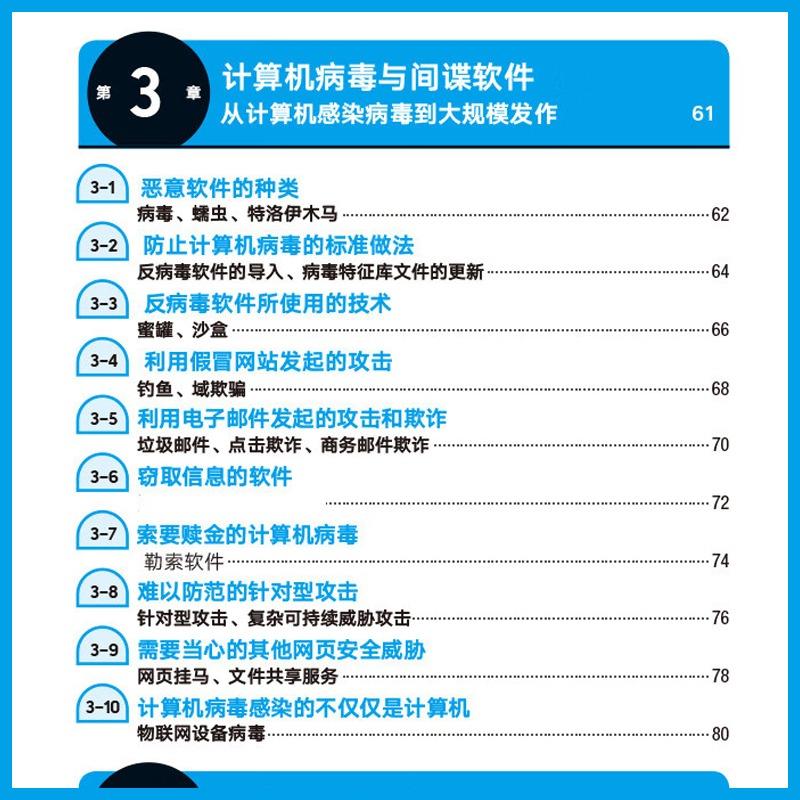[正版]完全图解网络与信息安全 数据安全 黑客攻防从入门到精通 网络安全攻防技术 数据安全架构设计 一本计算机网络安全相高清大图