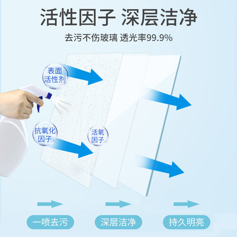 [补贴10%]1桶[5斤装]+玻璃刮+喷壶+毛巾+百洁棉 玻璃清洁剂强力去污除垢家用擦窗水玻璃镜子清洗液擦窗户免洗神器高清大图