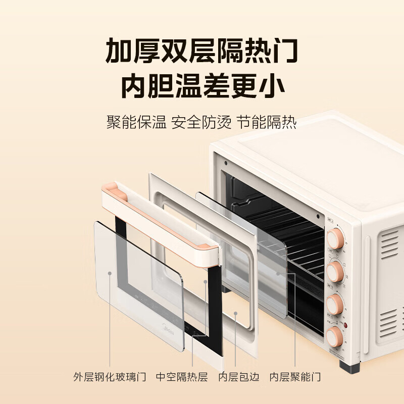 美的(Midea)家用多功能电烤箱32L 3D热风 搪瓷内胆 双层门保护电烤箱T3-L324D三代高清大图