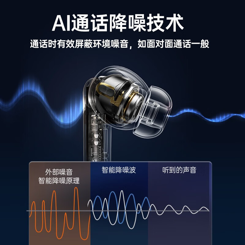 REMAX 智已ANC+ENC双降噪通话音乐耳机 CozyPods W7N Z高清大图