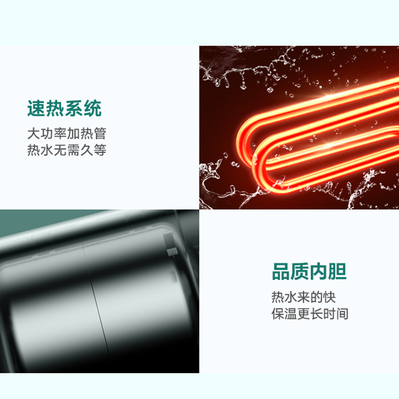 美的小厨宝5L储水式热水器家用厨房卫生间小型迷你电热水器20A1C极地白 2000W速热 一级能效 小体积大水量高清大图