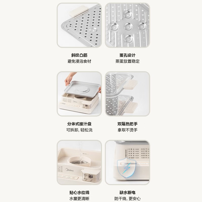美的(Midea)电蒸锅炖蒸煮一体自动断电三层蒸锅[22L容量 三层蒸锅]ZGC322301高清大图