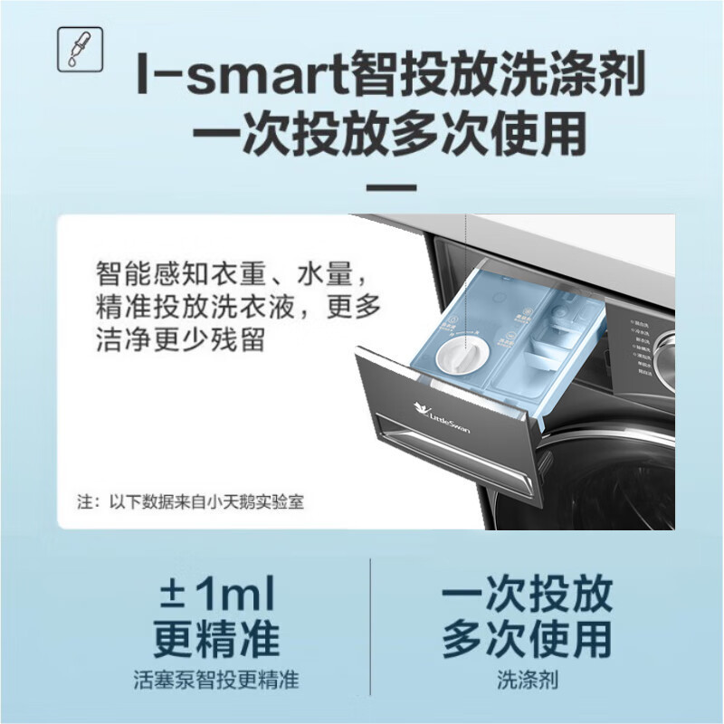 小天鹅(Little Swan)纤彩超薄全嵌小乌梅洗衣机10KG全自动变频水魔方滚筒洗脱一体TGSC83高清大图