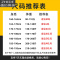 SUNTEK卫衣男2020新款冬季加绒加厚连帽羔绒外套男士韩版潮流百搭冬装卫衣 1-黑_RE 5XL