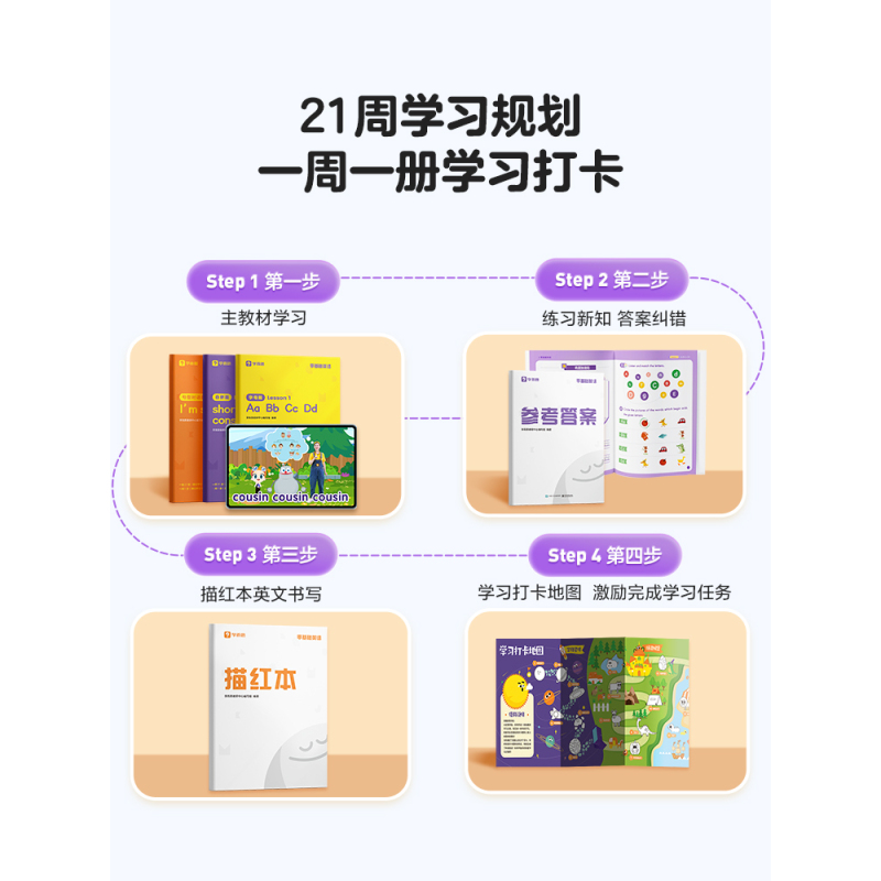[PET-水平]6级下册 小学通用 [正版]2023版学而思零基础英语套装哈佛外教英语天天练小学英语入门学习强化训练单词
