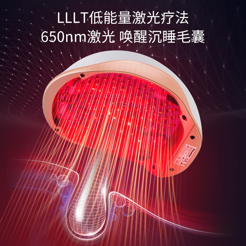 爱满分(Aimanfun)激光生发仪LLLT黑科技激光生发帽生发仪防脱生发帽生发增发密发护发红光治疗仪激光生发头盔高清大图