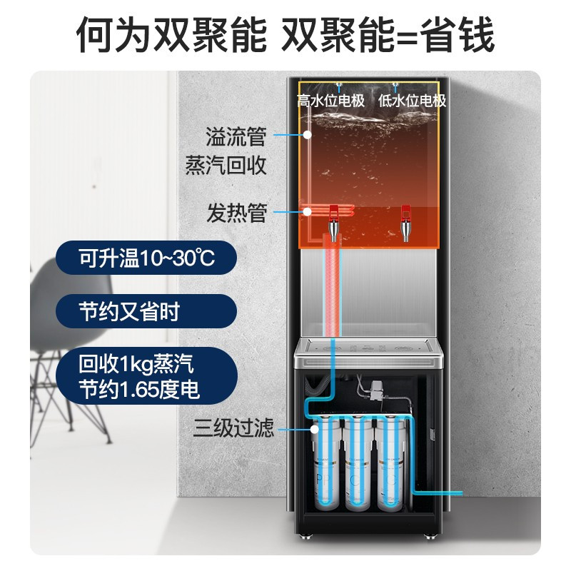 志高（CHIGO） 步进式开水器商用直饮机电热办公过滤饮水机学校幼儿园饮水机节能 BJ-902G